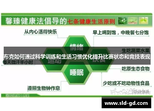 布克如何通过科学训练和生活习惯优化提升比赛状态和竞技表现