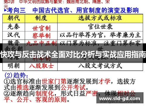 快攻与反击战术全面对比分析与实战应用指南