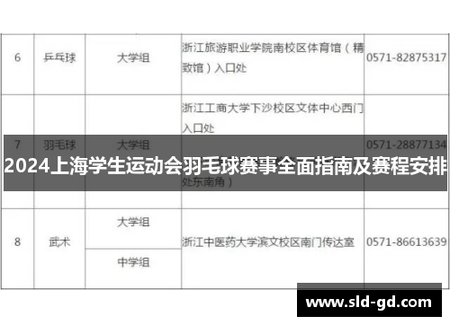 2024上海学生运动会羽毛球赛事全面指南及赛程安排