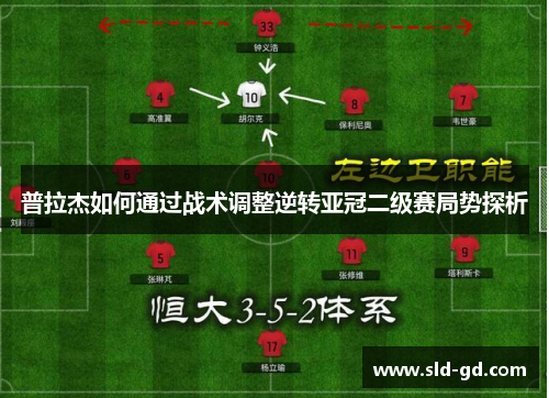 普拉杰如何通过战术调整逆转亚冠二级赛局势探析