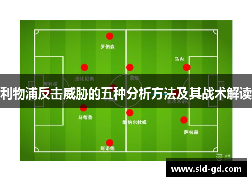 利物浦反击威胁的五种分析方法及其战术解读