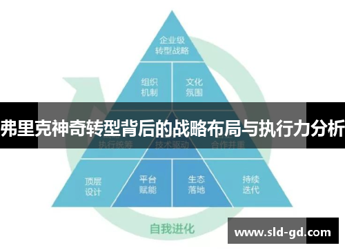 弗里克神奇转型背后的战略布局与执行力分析