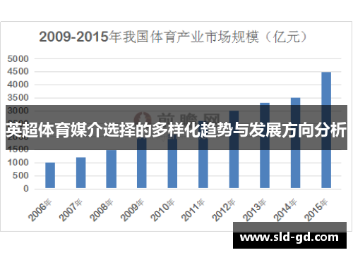 英超体育媒介选择的多样化趋势与发展方向分析