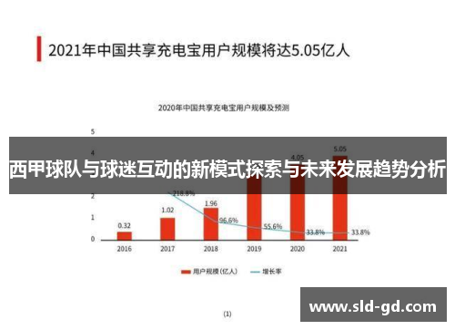 西甲球队与球迷互动的新模式探索与未来发展趋势分析