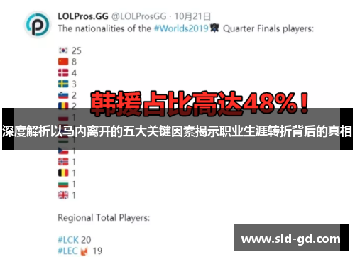 深度解析以马内离开的五大关键因素揭示职业生涯转折背后的真相